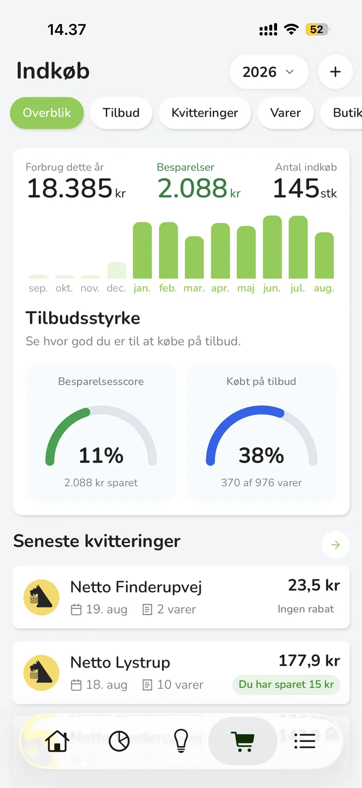 Bliss-appen: overblik over årets dagligvareforbrug og besparelser