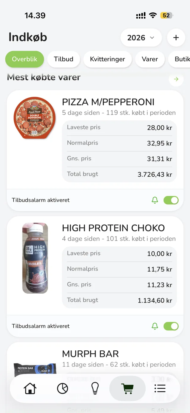 Bliss-appen: mest købte varer med laveste pris, normalpris og tilbudsalarm