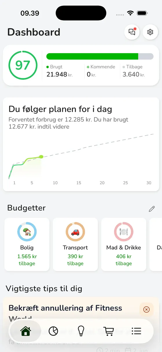 Bliss dashboard